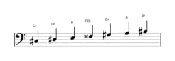 Sheet music of the C sharp Hungarian minor scale in three octaves (3)