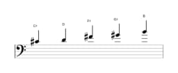 Sheet music of the C sharp In-sen scale in three octaves (4)