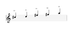 Sheet music of the C sharp In-sen scale in three octaves (5)