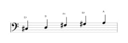 Sheet music of the C sharp Kumoijoshi scale in three octaves (3)