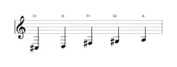 Sheet music of the C sharp Kumoijoshi scale in three octaves (3)