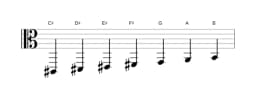 Sheet music of the C sharp Locrian major scale in three octaves (2)