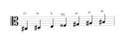 Sheet music of the C sharp Lydian diminished scale in three octaves (3)