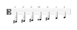 Sheet music of the C sharp Lydian minor scale in three octaves (2)