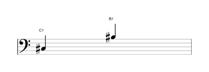 Sheet music of the Major seventh interval in three octaves (3)