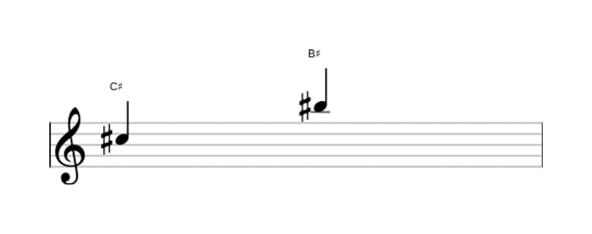Sheet music of the Major seventh interval in three octaves (5)