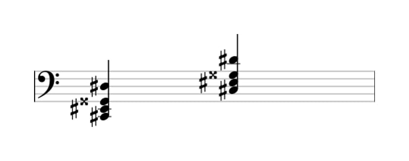 Sheet music of C sharp Major sharp fifth add ninth in three octaves (2)