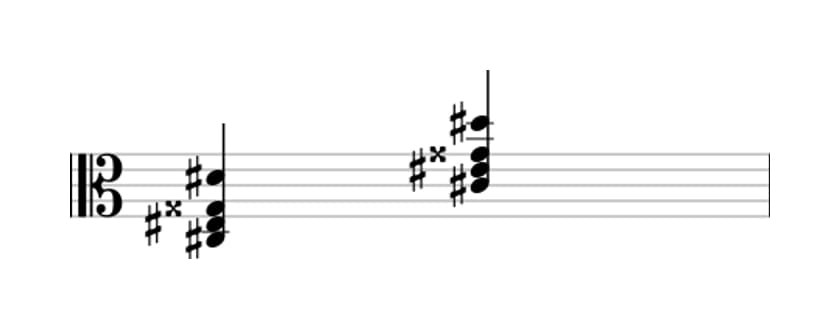 Sheet music of C sharp Major sharp fifth add ninth in three octaves (3)