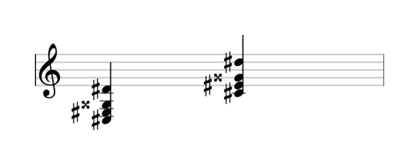 Sheet music of C sharp Major sharp fifth add ninth in three octaves (3)