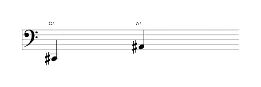 Sheet music of the Major sixth interval in three octaves (2)