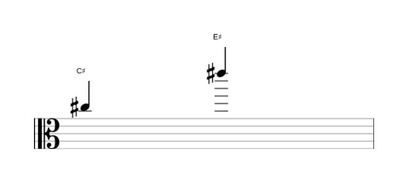 Sheet music of the Major tenth interval in three octaves (5)