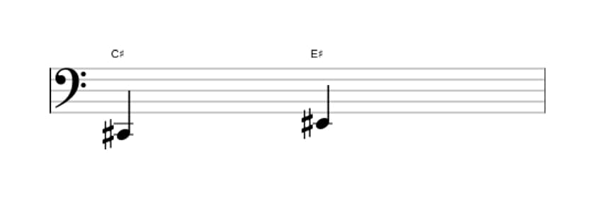 Sheet music of the Major third interval in three octaves (2)