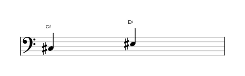 Sheet music of the Major third interval in three octaves (3)