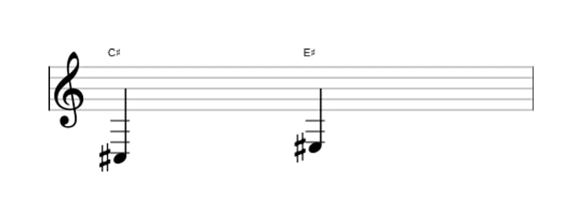 Sheet music of the Major third interval in three octaves (3)