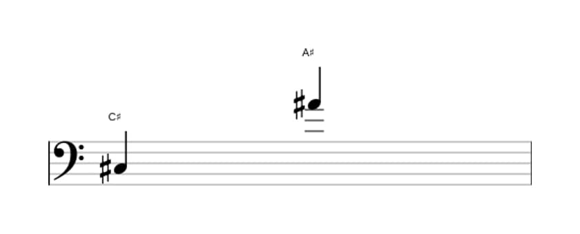 Sheet music of the Major thirteenth interval in three octaves (3)
