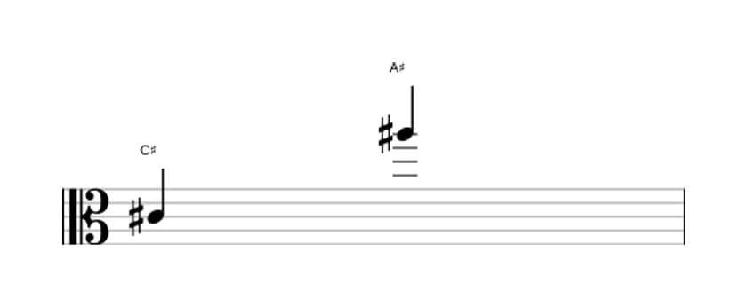 Sheet music of the Major thirteenth interval in three octaves (4)