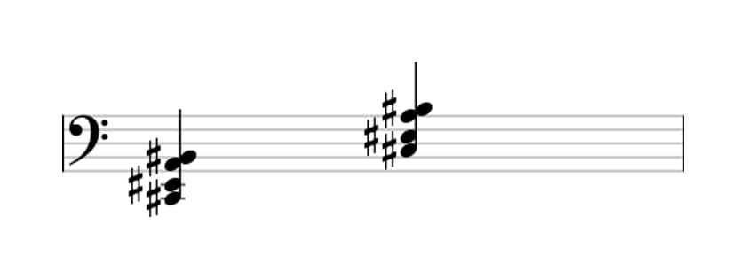 Sheet music of C sharp Major seventh flat sixth in three octaves (2)