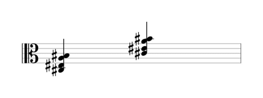 Sheet music of C sharp Major seventh flat sixth in three octaves (3)