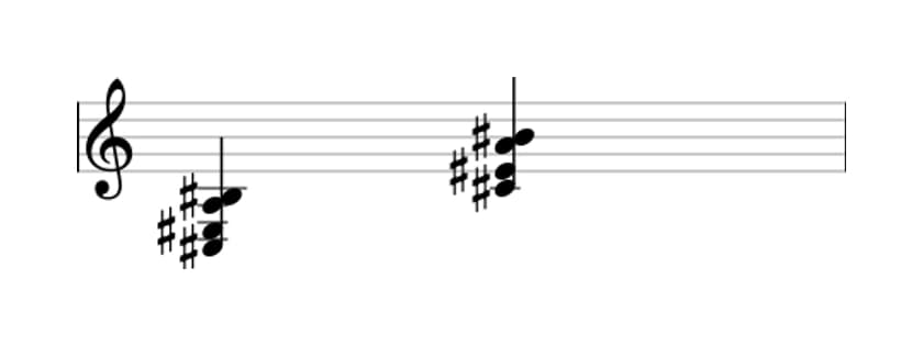 Sheet music of C sharp Major seventh flat sixth in three octaves (3)