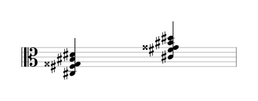 Sheet music of C sharp Major ninth sharp fifth suspended fourth in three octaves (3)