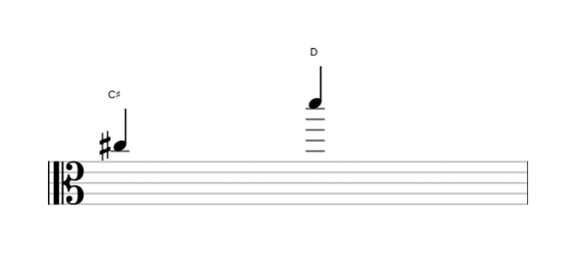 Sheet music of the Minor ninth interval in three octaves (5)