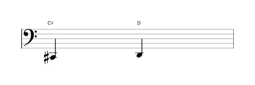 Sheet music of the Minor second interval in three octaves (2)