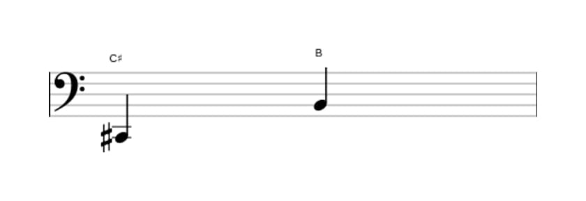 Sheet music of the Minor seventh interval in three octaves (2)