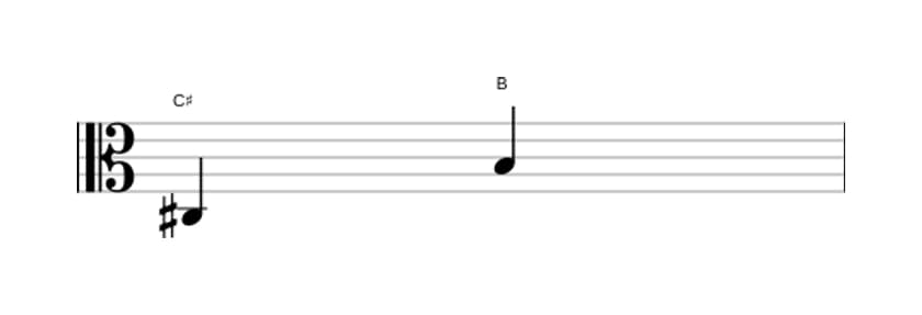 Sheet music of the Minor seventh interval in three octaves (3)