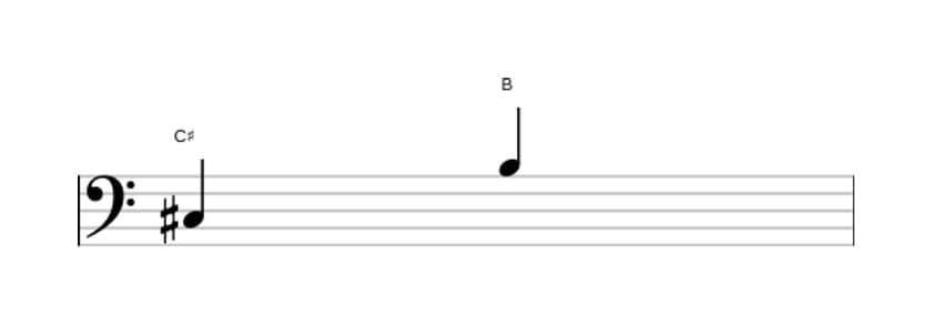 Sheet music of the Minor seventh interval in three octaves (3)