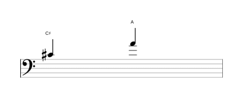 Sheet music of the Minor sixth interval in three octaves (4)