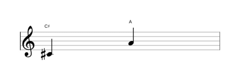 Sheet music of the Minor sixth interval in three octaves (4)