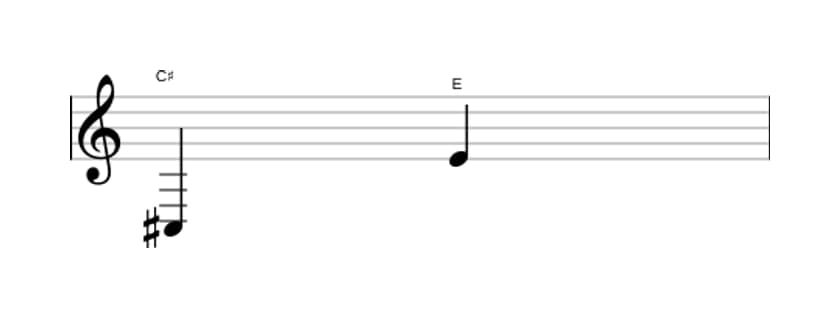 Sheet music of the Minor tenth interval in three octaves (3)