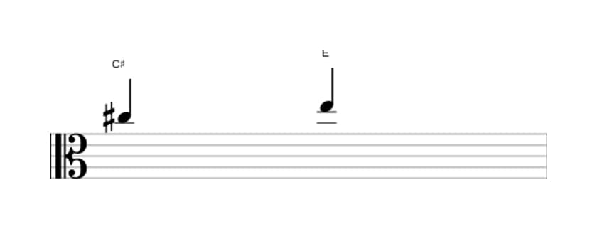Sheet music of the Minor third interval in three octaves (5)