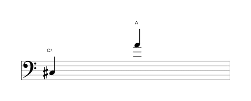 Sheet music of the Minor thirteenth interval in three octaves (3)