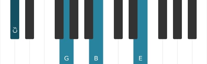 Piano voicing of chord C sharp Minor seventh flat fifth - 1