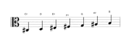 Sheet music of the C sharp Oriental scale in three octaves (3)
