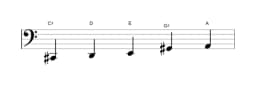 Sheet music of the C sharp Pelog scale in three octaves (2)