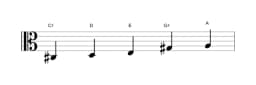 Sheet music of the C sharp Pelog scale in three octaves (3)