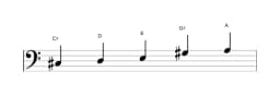 Sheet music of the C sharp Pelog scale in three octaves (3)