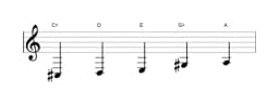Sheet music of the C sharp Pelog scale in three octaves (3)