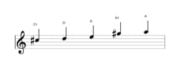 Sheet music of the C sharp Pelog scale in three octaves (5)