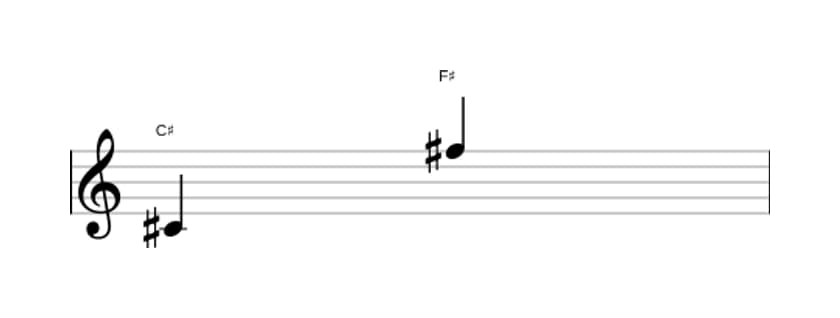 Sheet music of the Perfect eleventh interval in three octaves (4)