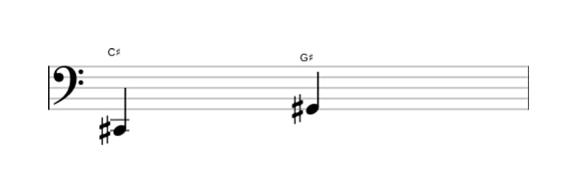 Sheet music of the Perfect fifth interval in three octaves (2)