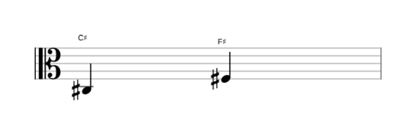 Sheet music of the Perfect fourth interval in three octaves (3)