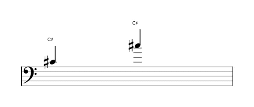 Sheet music of the Perfect octave interval in three octaves (4)
