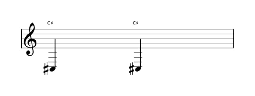 Sheet music of the Perfect unison interval in three octaves (3)