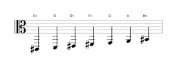 Sheet music of the C sharp Persian scale in three octaves (2)