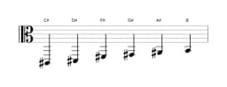 Sheet music of the C sharp Piongio scale in three octaves (2)