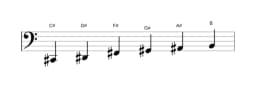 Sheet music of the C sharp Piongio scale in three octaves (2)