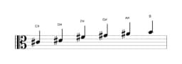 Sheet music of the C sharp Piongio scale in three octaves (4)